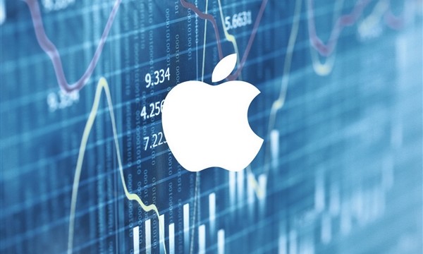 超过2000亿美元的市值蒸发！苹果遭遇股价连续下跌